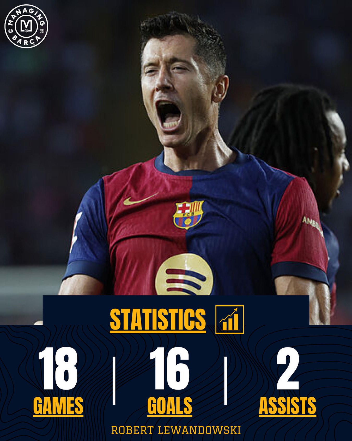 包含莱万多夫斯基新星爆冷表现惊艳，快船未来可期！的词条